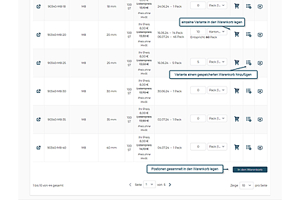 Produktvarianten-Tabelle: filtern, durchsuchen und mit einem Klick bestellen