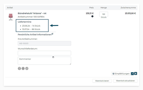 The avanta e-commerce system uses existing SAP processes for integration