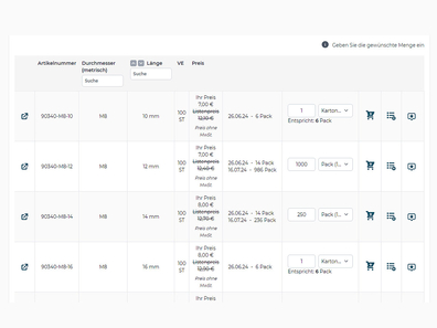 Clear presentation of complex product variants